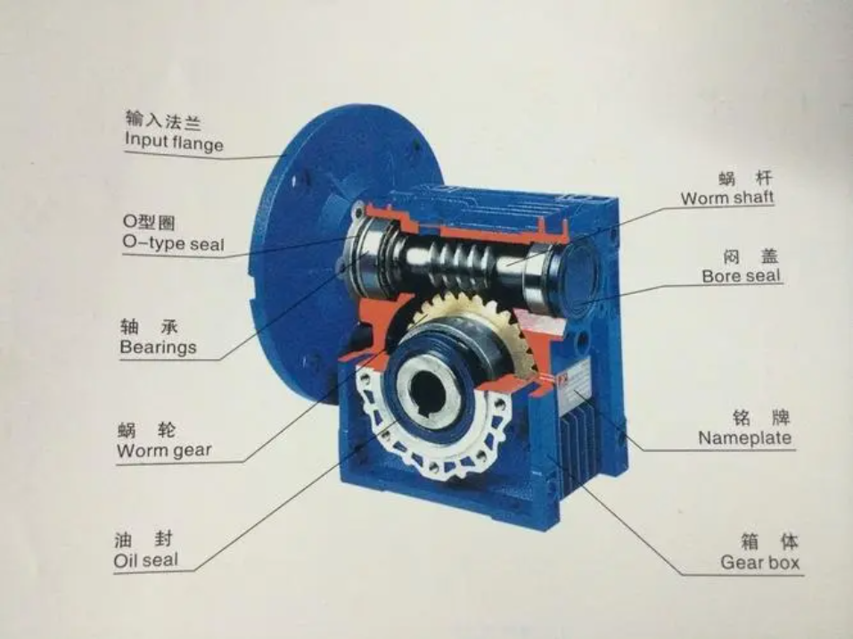 RV減速機結構圖 RV減速機結構圖